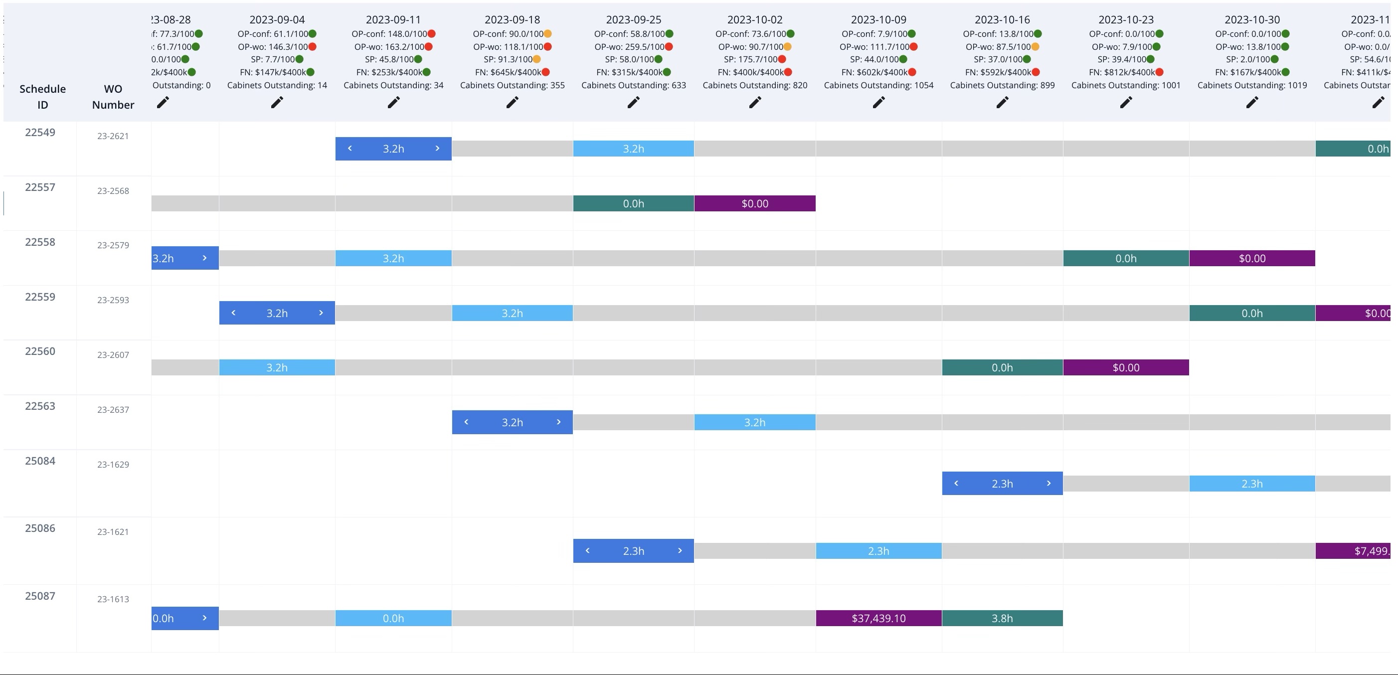 Modern custom furniture workshop with organized workflow and digital tracking systems